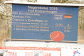 20180323---Springpferde-L-222.jpg