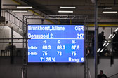Grand Prix Kür