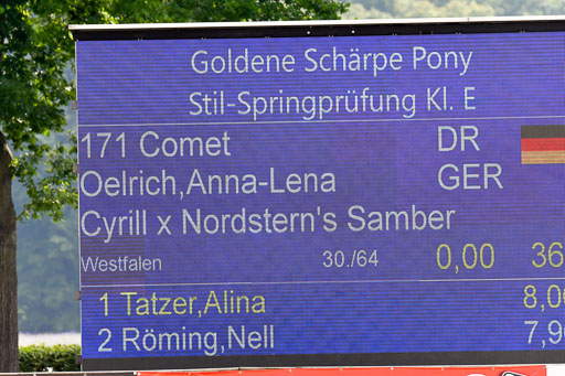 Goldene Schärpe 2021  in Münster Handorf | 04072021 - Springen 1 Abt_198 