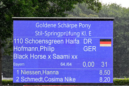 Springen 2 Abt